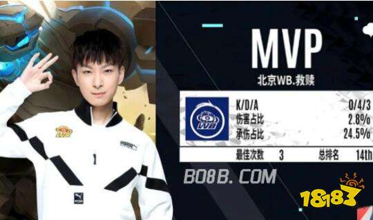 太阳不仅仅 太阳不仅仅