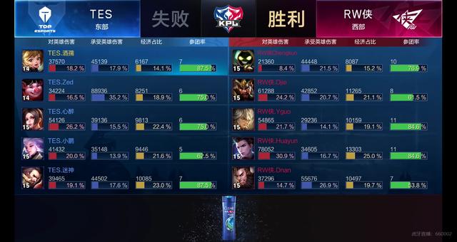 一份6个月 一份6个月