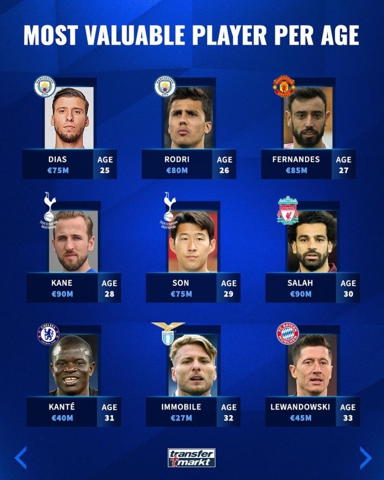 旧展现了霸 旧展现了霸