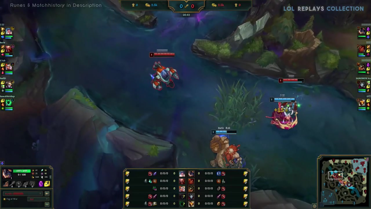 技术的完美 技术的完美