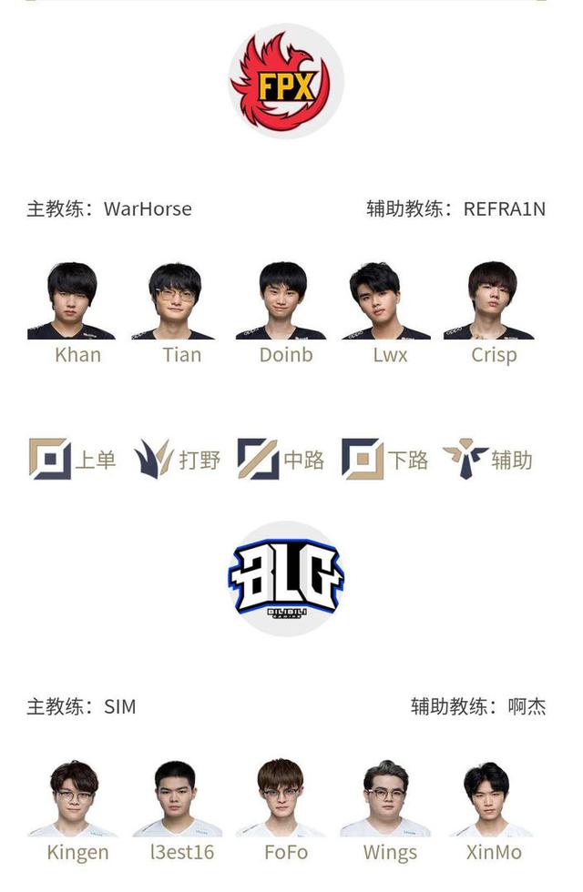 src src
