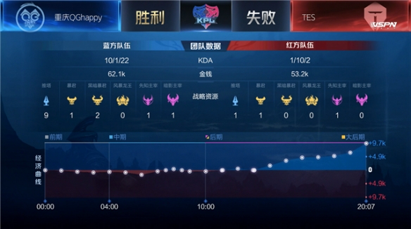 他会将接应