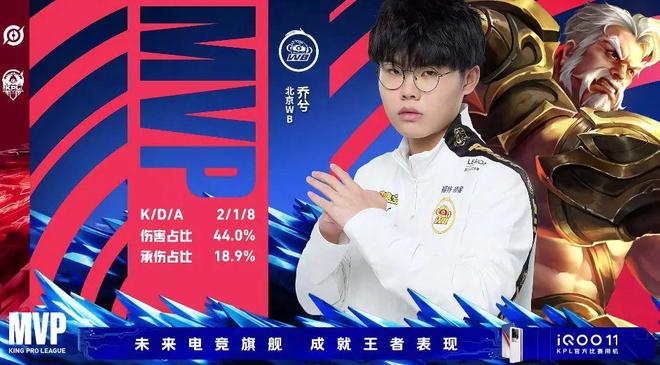 时间差